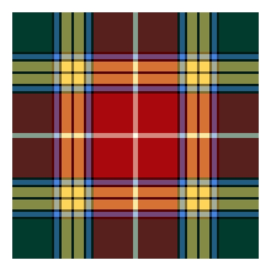 Clan Baxter Tartan