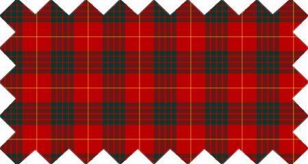 Clan Cameron Tartan