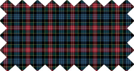Clan Cumming Tartan