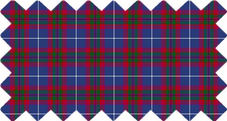 Edinburgh District Tartan