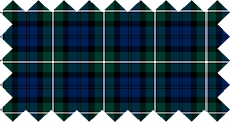 Clan Forbes Tartan