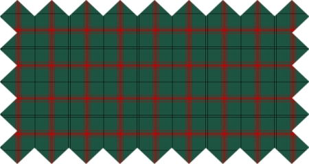 Loch Laggan District Tartan