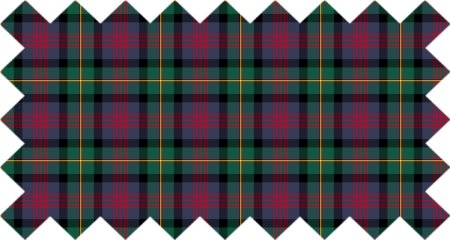 Clan Logan Tartan