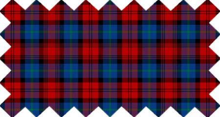 Clan MacLachlan and McLaughlin Tartan