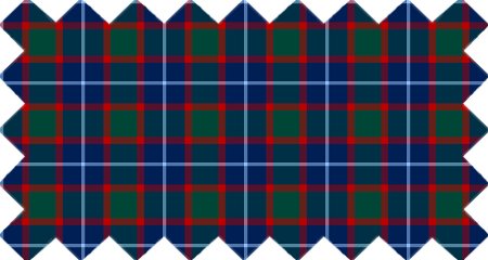 Clan MacNab Tartan