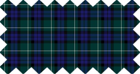 Menteith District Tartan