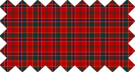 Clan Monroe Tartan