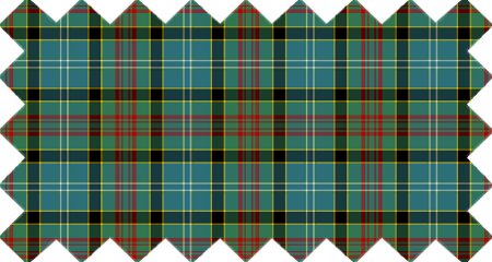 Paisley District Tartan