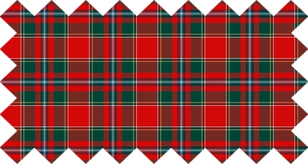 Perthshire Modern District Tartan