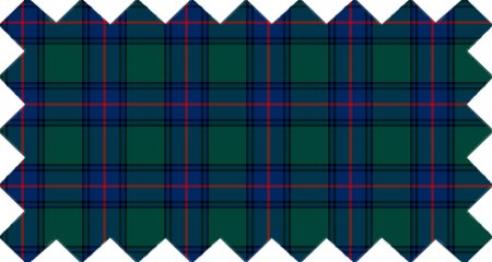 Clan Shaw Tartan