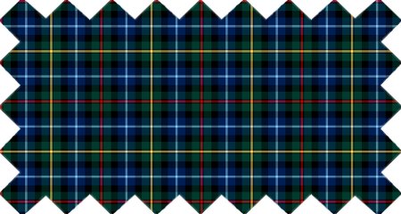 Clan Smith Tartan