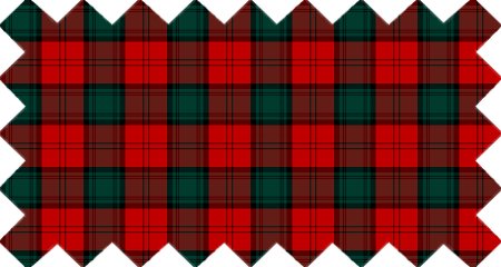Clan Stewart of Atholl Tartan