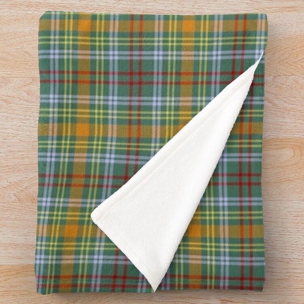 Plaid fleece throw blanket