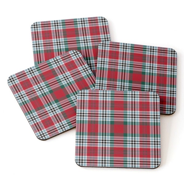 Clan Metcalf Tartan Coasters