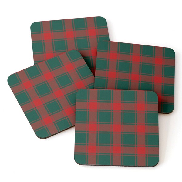 Middleton tartan beverage coasters