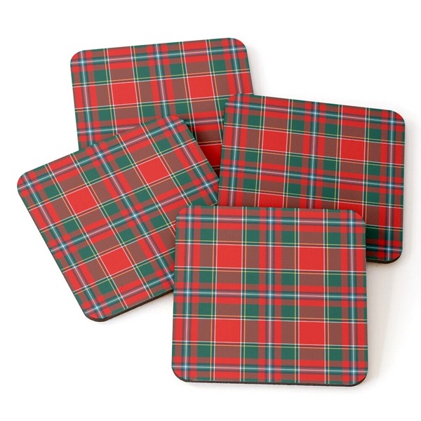 Perthshire District tartan beverage coasters