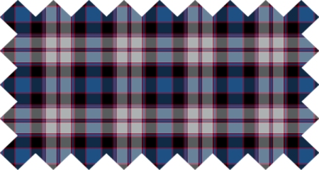 Badenoch District Tartan