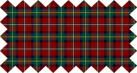 Clan Boyd Tartan