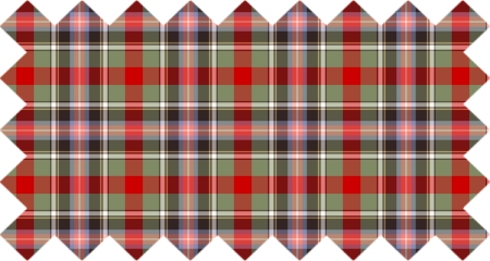 Clan Bruce of Kinnaird Weathered Tartan