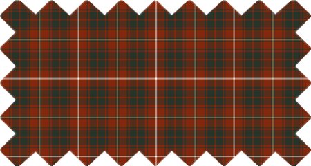 Clan Bruce Weathered Tartan