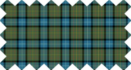 State of California Tartan