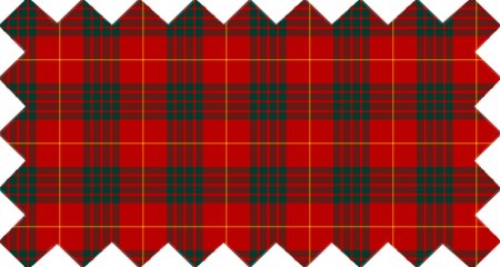 Clan Cameron Tartan