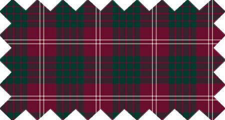 Clan Crawford Tartan