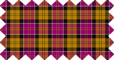 Culloden District Tartan