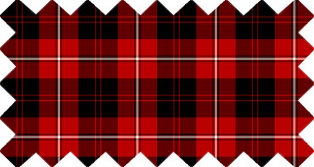 Clan Cunningham Tartan