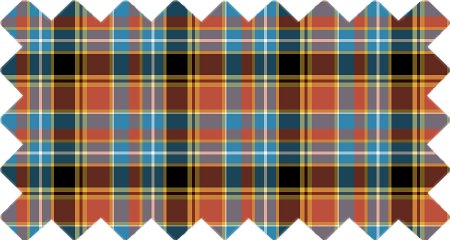 Dalrymple of Castleton tartan