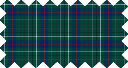 Clan Duncan Tartan