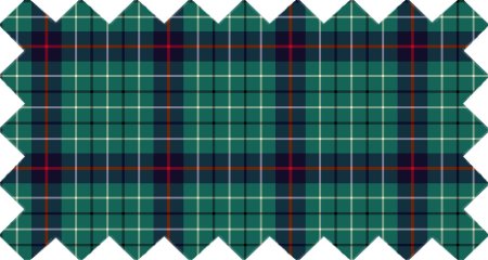 Clan Duncan Modern Tartan