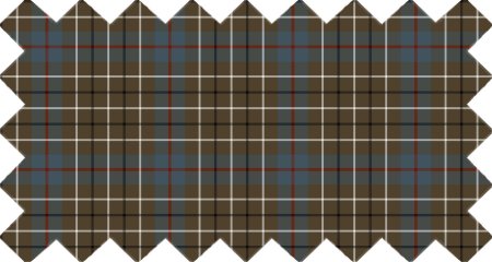 Clan Duncan Weathered Tartan