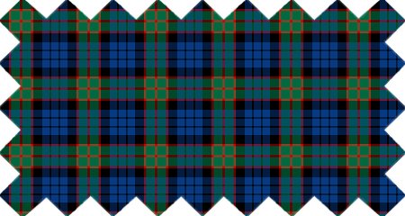 Clan Fletcher Tartan