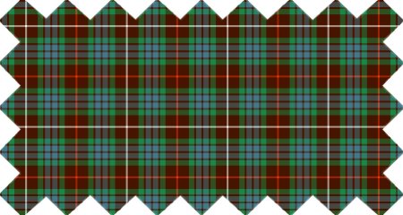 Clan Fraser Hunting Tartan