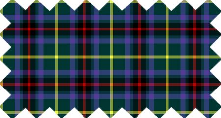 Gala Water District Tartan