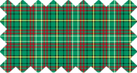 Green Vintage Christmas Plaid