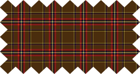 Clan Inches Tartan