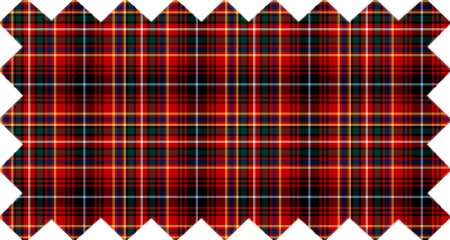 Clan Innes Tartan