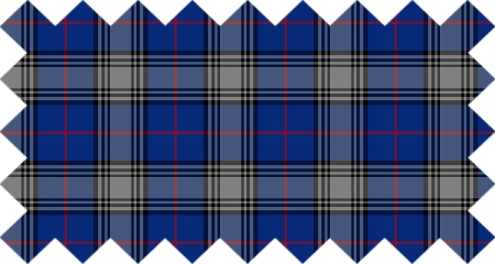 Clan Kinnaird Tartan