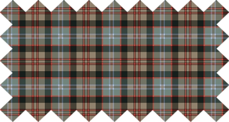 Lochaber District Tartan