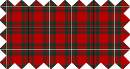 Clan MacGregor Tartan