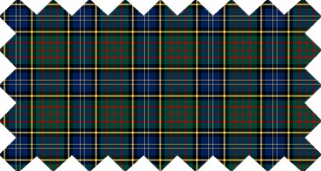 Clan MacMillan Modern Hunting Tartan