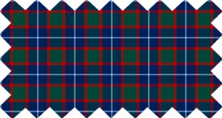 Clan MacNab Tartan