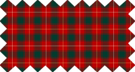 Clan MacPhee Tartan