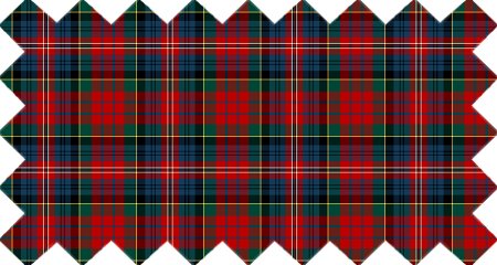 Clan MacPherson Tartan