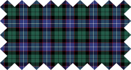 Clan Mitchell Tartan