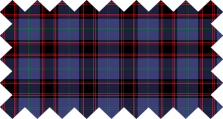 Clan Rutherford Tartan