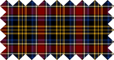 Clan Ruxton Tartan