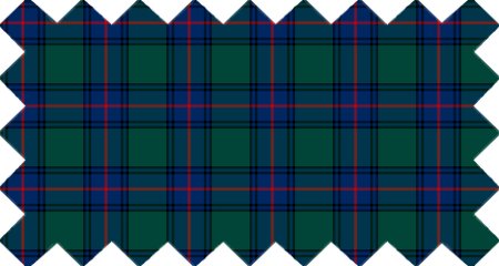 Clan Shaw Tartan